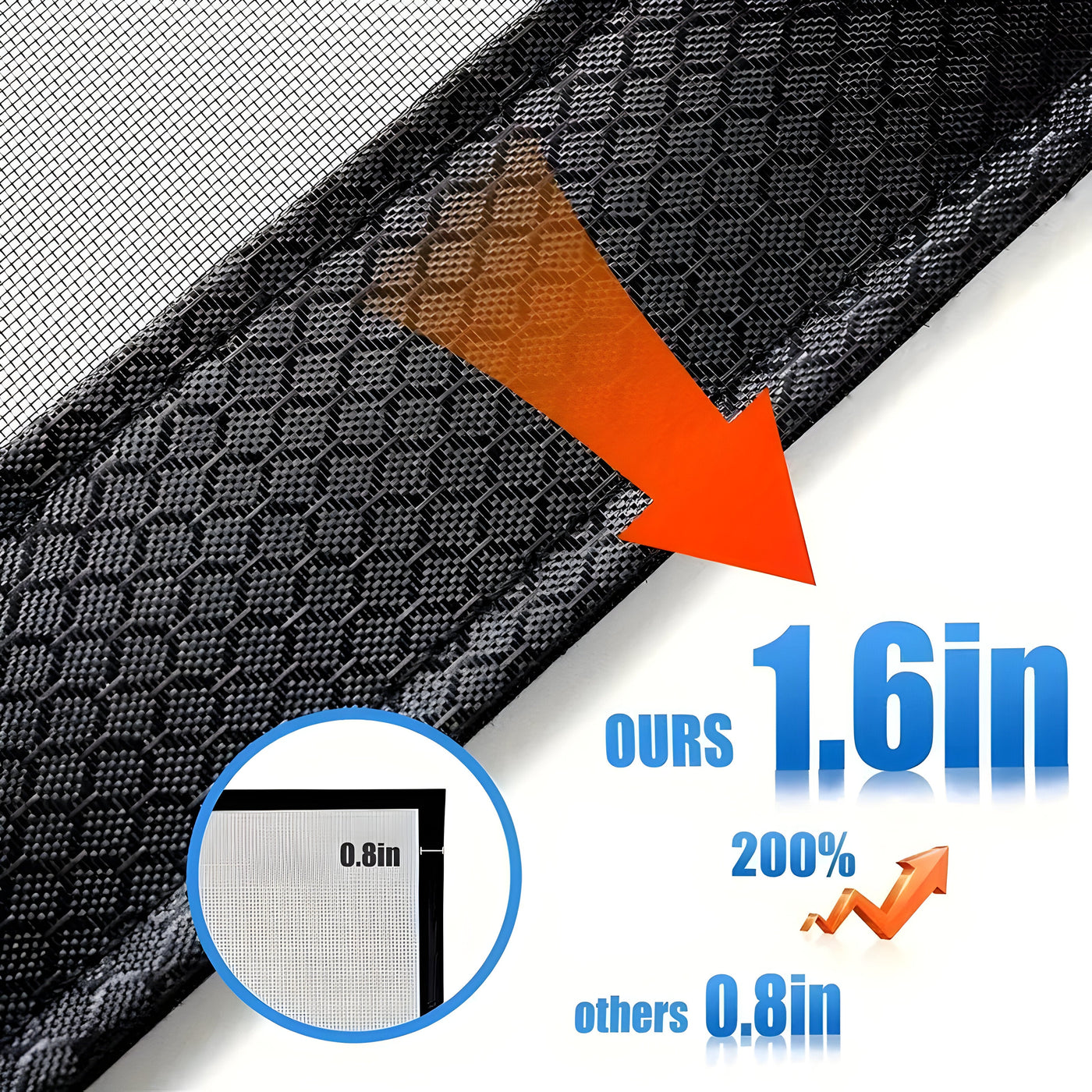 Magnetischen Fliegengitter Tür- Hochwertig und selbstschließend | Einfache Montage