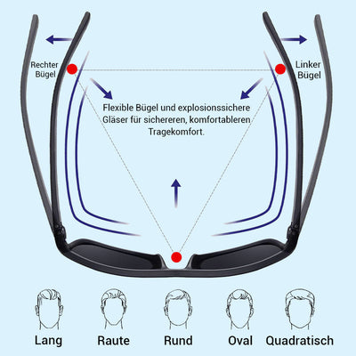 PolarBlick™ Augensicher Helligkeitskontrolle