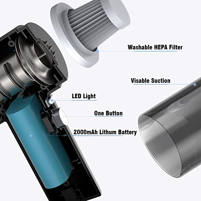 Handheld PowerClean | Kabelloser Staubsauger für mühelose Reinigung