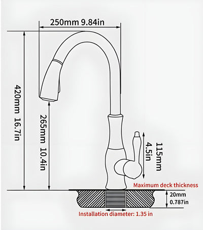 Küchenarmatur mit ausziehbarem Brausekopf – 360° drehbar | Ideal für Spüle und Abwasch