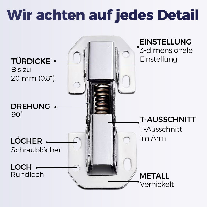 SchlossScharnier™ Einfach Montierbare Scharniere
