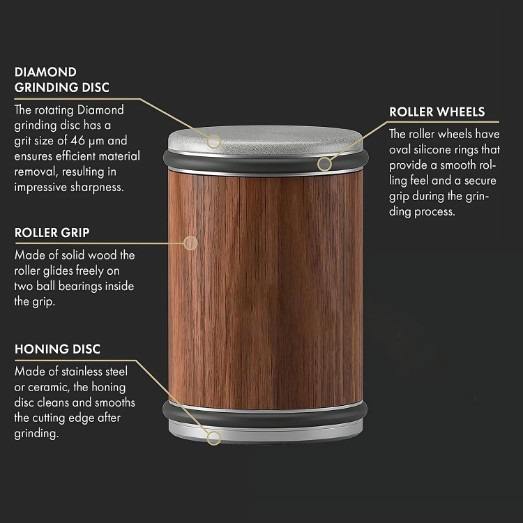 ScharfRolle™ Glatte Präzise Kante