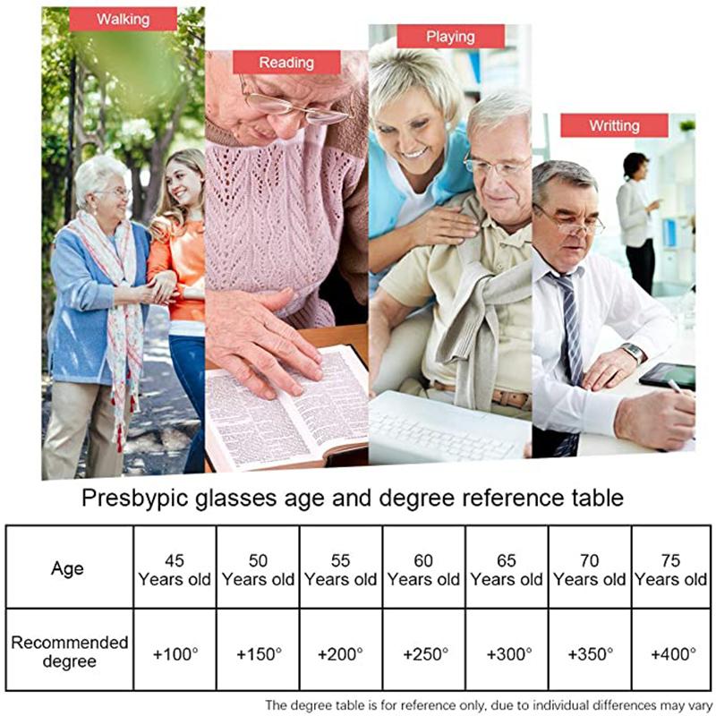 Floretta | Stilvolle multifokale Lesebrille mit blauem Lichtschutz und hohem Tragekomfort