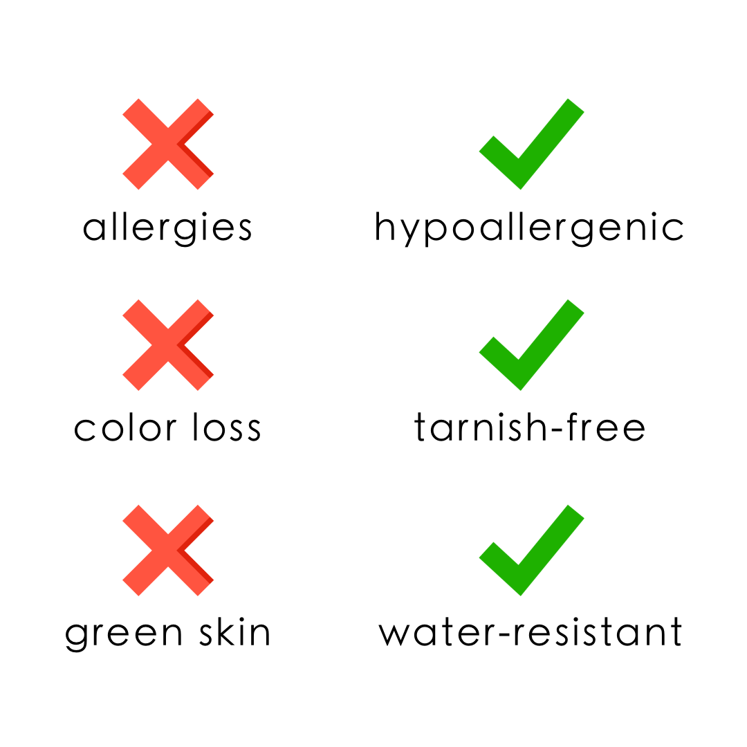 ROWENA GOLD FUSSKETTCHEN