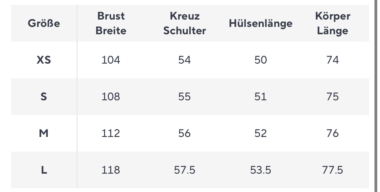Heidi-Mode | Lockere Jacke mit Schalquasten