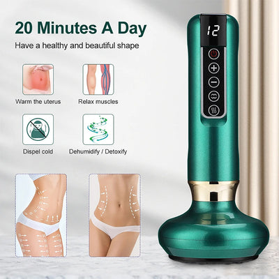 VacuumCare | Elektrisches Schröpfset für Schönheit & Anti-Cellulite Therapie