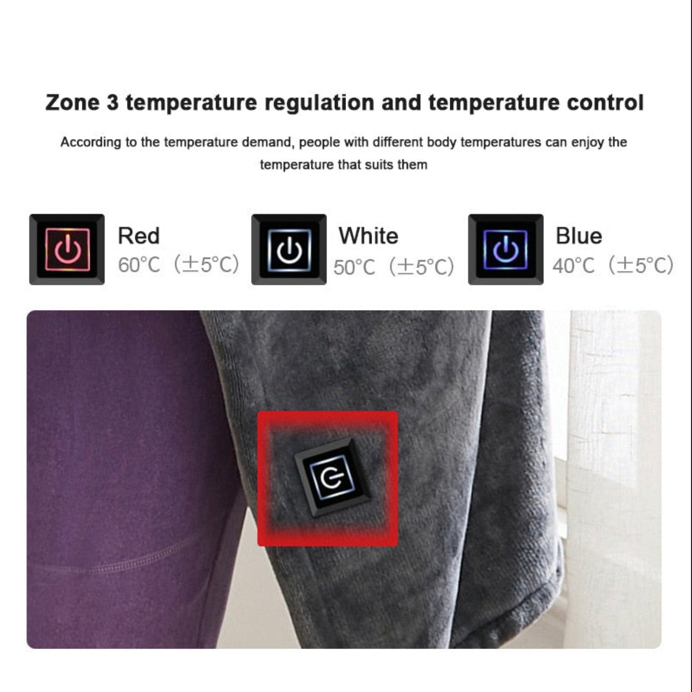 WärmeGenuss Hoodie™ | Beheizte Kapuzendecke mit Kuschelkomfort