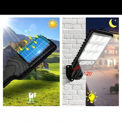 PathGuardian Glow - Solarbetriebene Bewegungsmelderleuchte für den Außenbereich