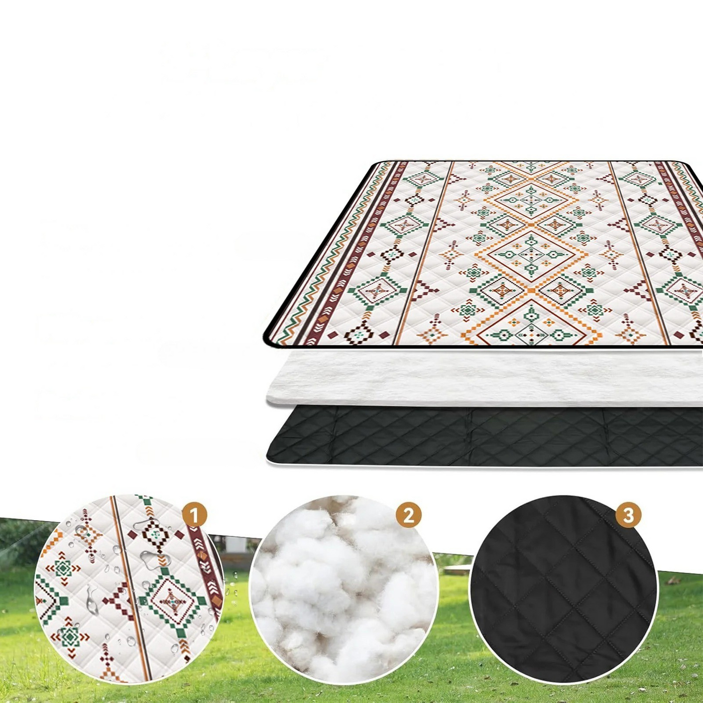 Faltbare Picknickdecke – Wasserdicht & Sandfrei | Perfekt für Outdoor-Abenteuer