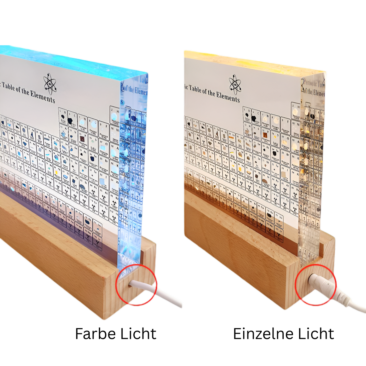 Periodensystem mit echten Elementen – Dekoratives Acryl-Display