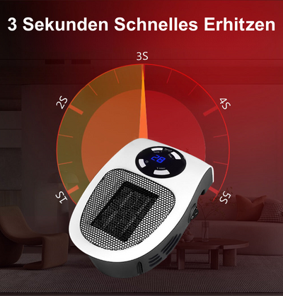 Errol Elektrische Heizung