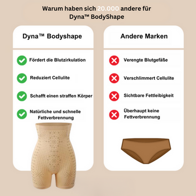 DYNA™ | Perfect BodyShaper