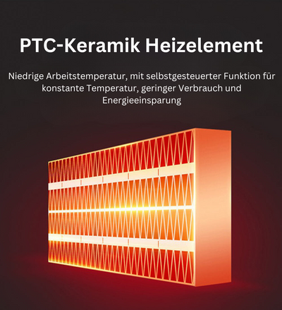 Errol Elektrische Heizung